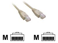 MCL - Câble réseau - RJ-45 (M) pour RJ-45 (M) - 7 m - blindé - CAT 5e FCC5EBM-7M