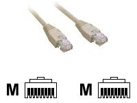 MCL - Cordon de raccordement - RJ-45 (M) pour RJ-45 (M) - 5 m - UTP - CAT 6 FCC6M-5M